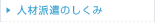 �l�ޔh���̂�����
