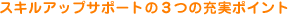 �X�L���A�b�v�T�|�[�g��3�̏[���|�C���g