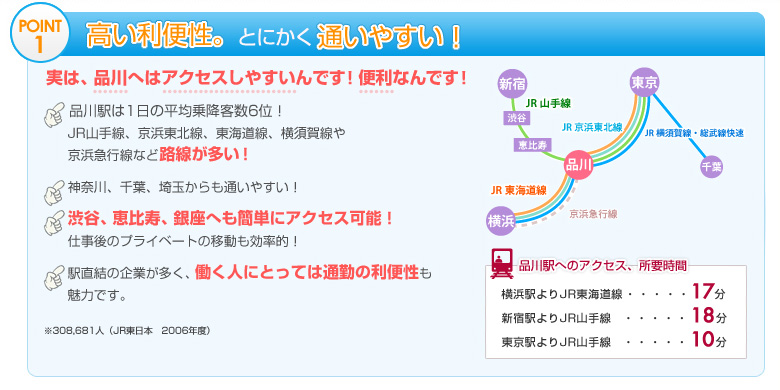 POINT1�F�������֐��B�Ƃɂ����ʂ��₷���I