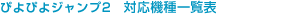 �L���[�s�b�g �A�h�x���`���[ �Ή��@��ꗗ�\