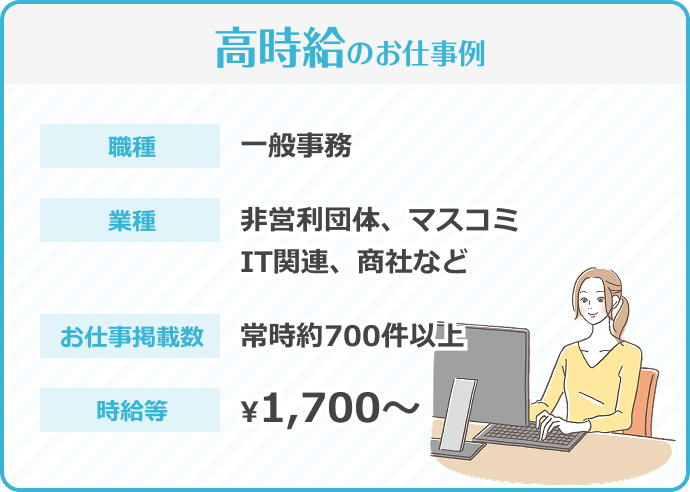 高時給のお仕事例!