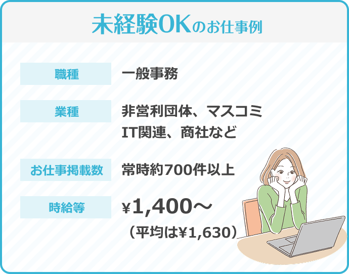 未経験OKのお仕事例!