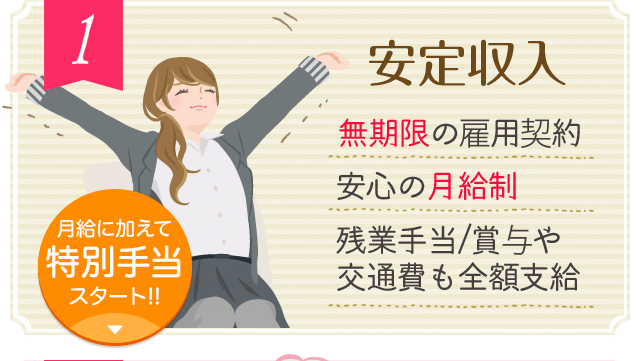 1. 安定収入