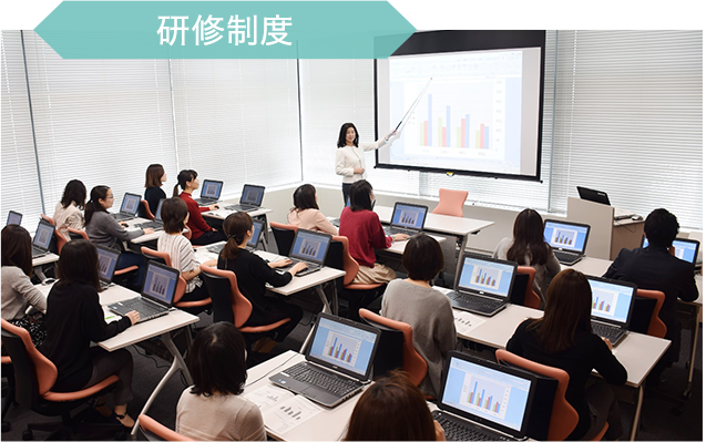 研修制度