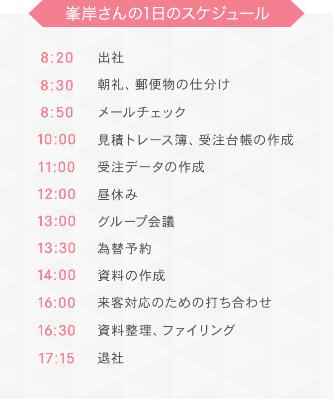 1日のスケジュール