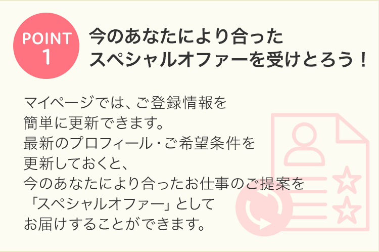 POINT1　今のあなたにより合ったスペシャルオファーを受けとろう！